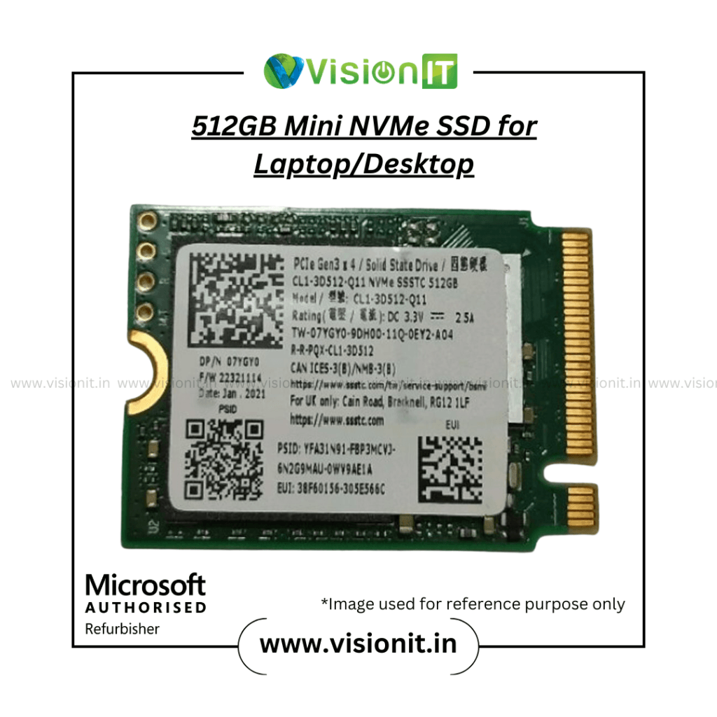 512GB Mini NVMe SSD – High-Speed Compact Storage for Laptops & Desktops