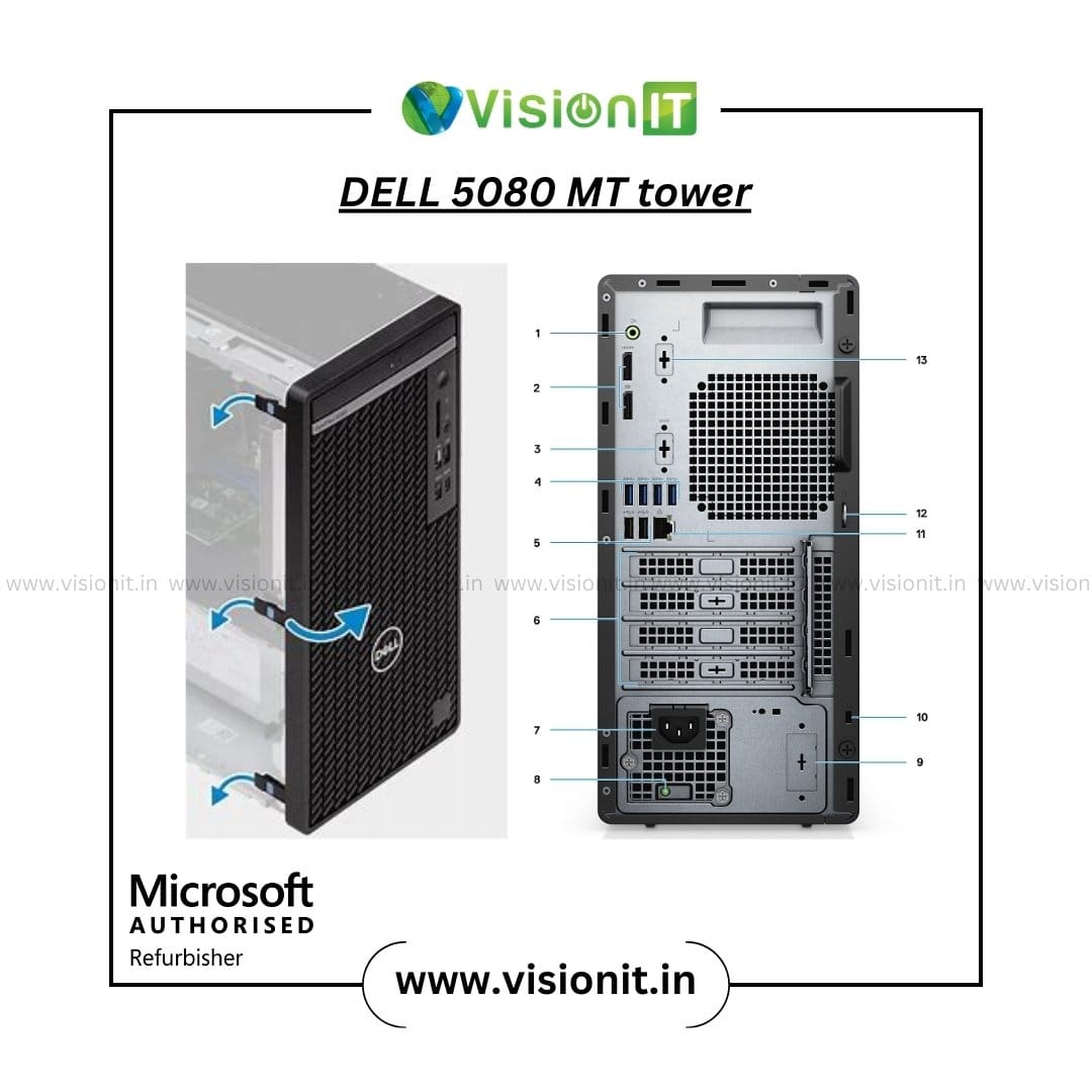 Dell OptiPlex 5080 MicroTower (MT) Desktop with 10th Gen Intel i5 – Refurbished Business PC India