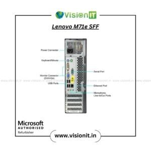 Buy Lenovo ThinkCentre M71e SFF Refurbished Desktop PC in India with Genuine Windows and SSD support