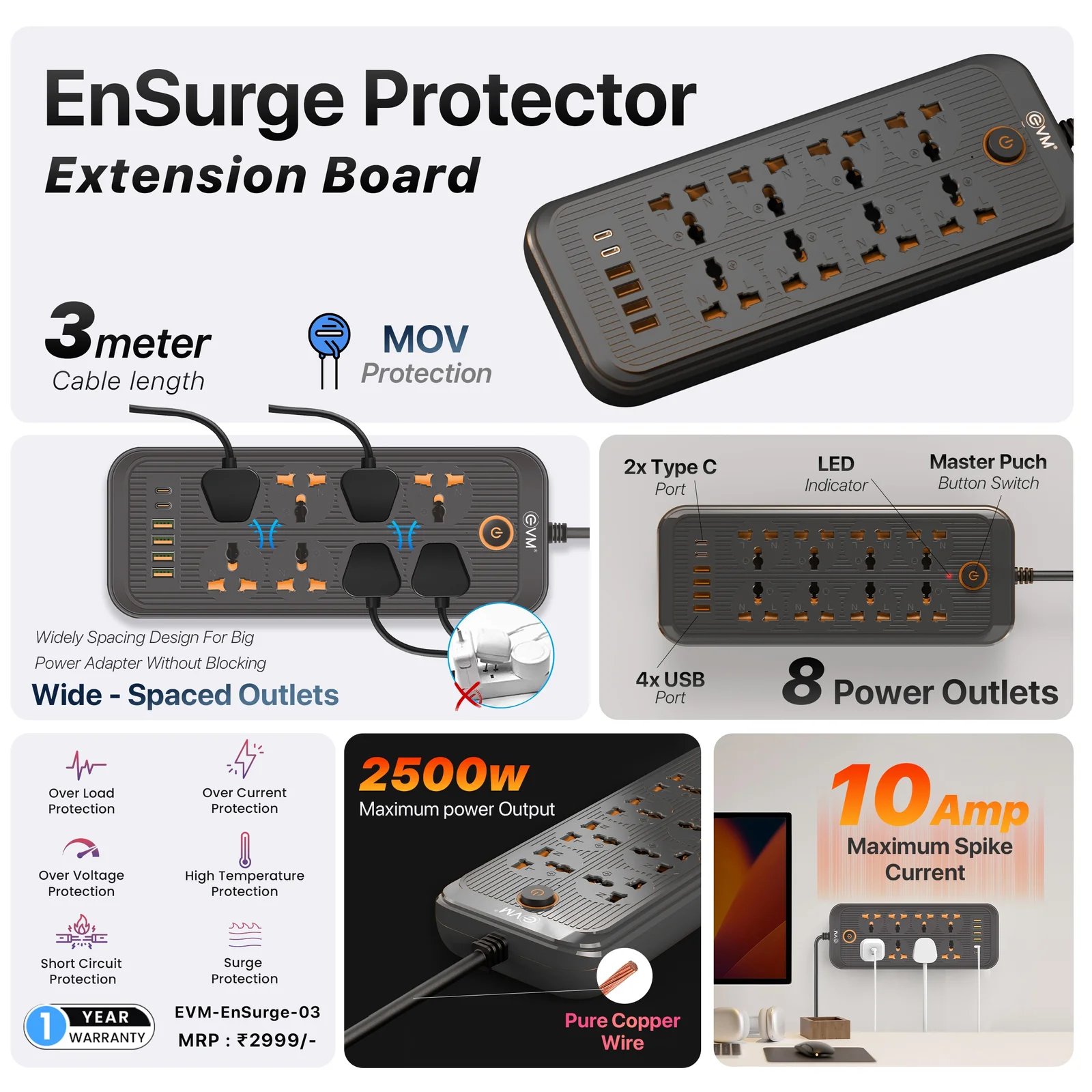 EVM Surge Protector - Image 2