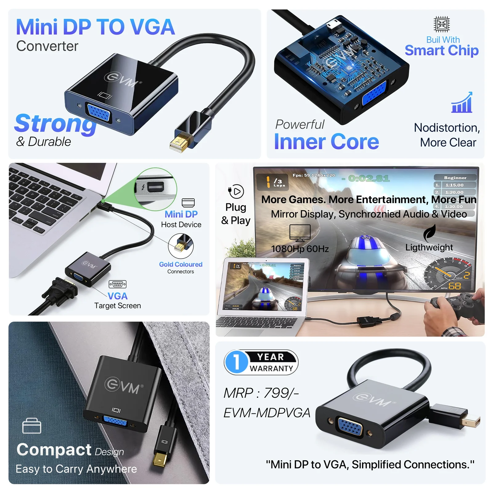 Mini DP To VGA Converter - Image 2