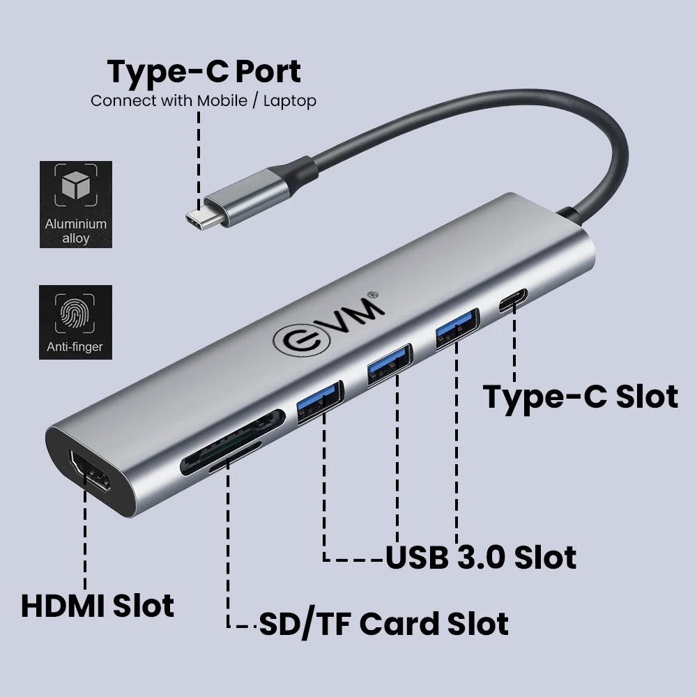Type-C 7 in 1 Docking HUB - Image 4