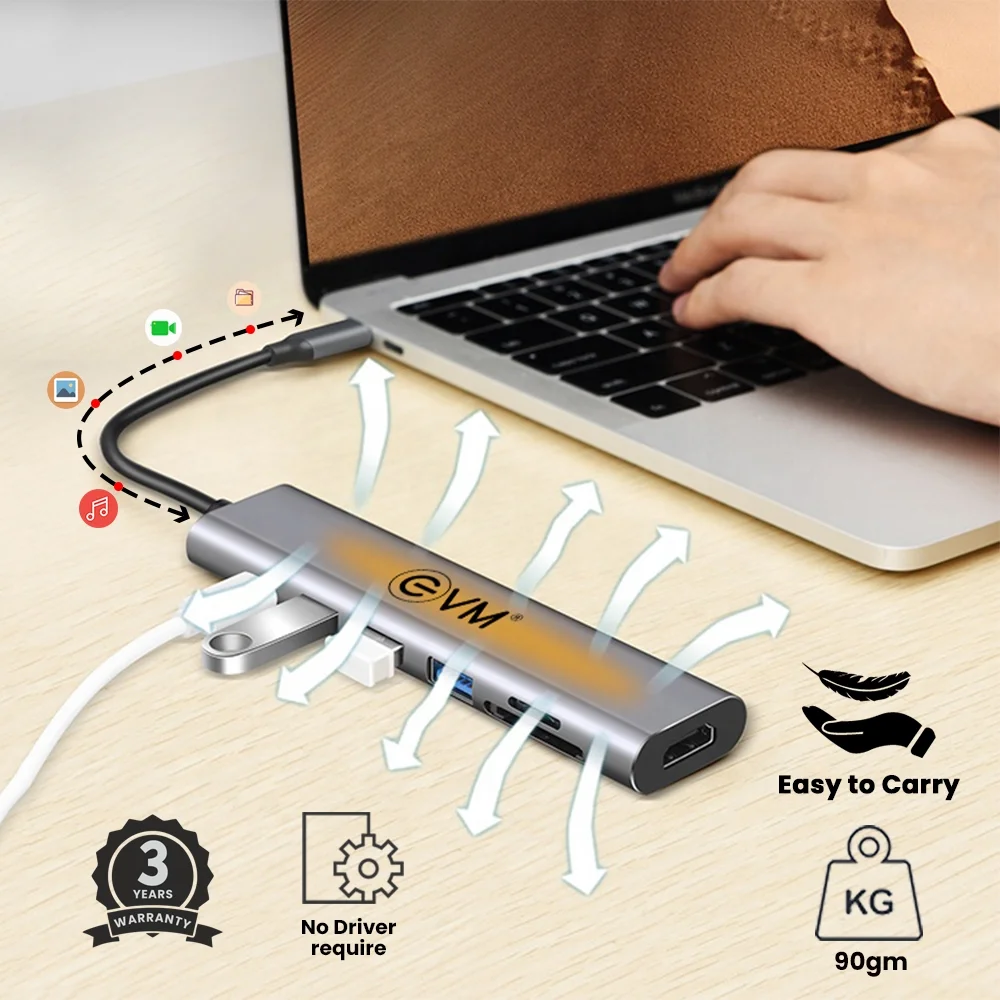 Type-C 7 in 1 Docking HUB - Image 3