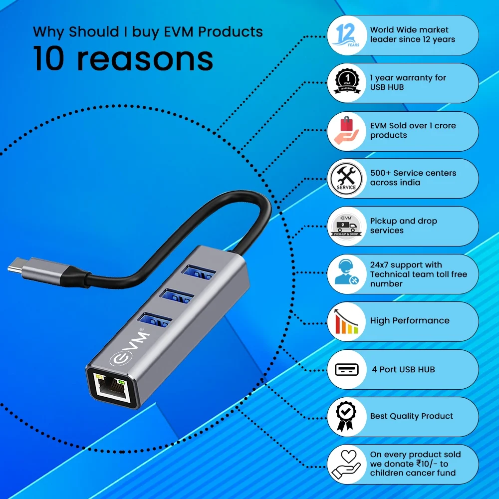 Type-C to USB 2.0 & 100M - Image 2