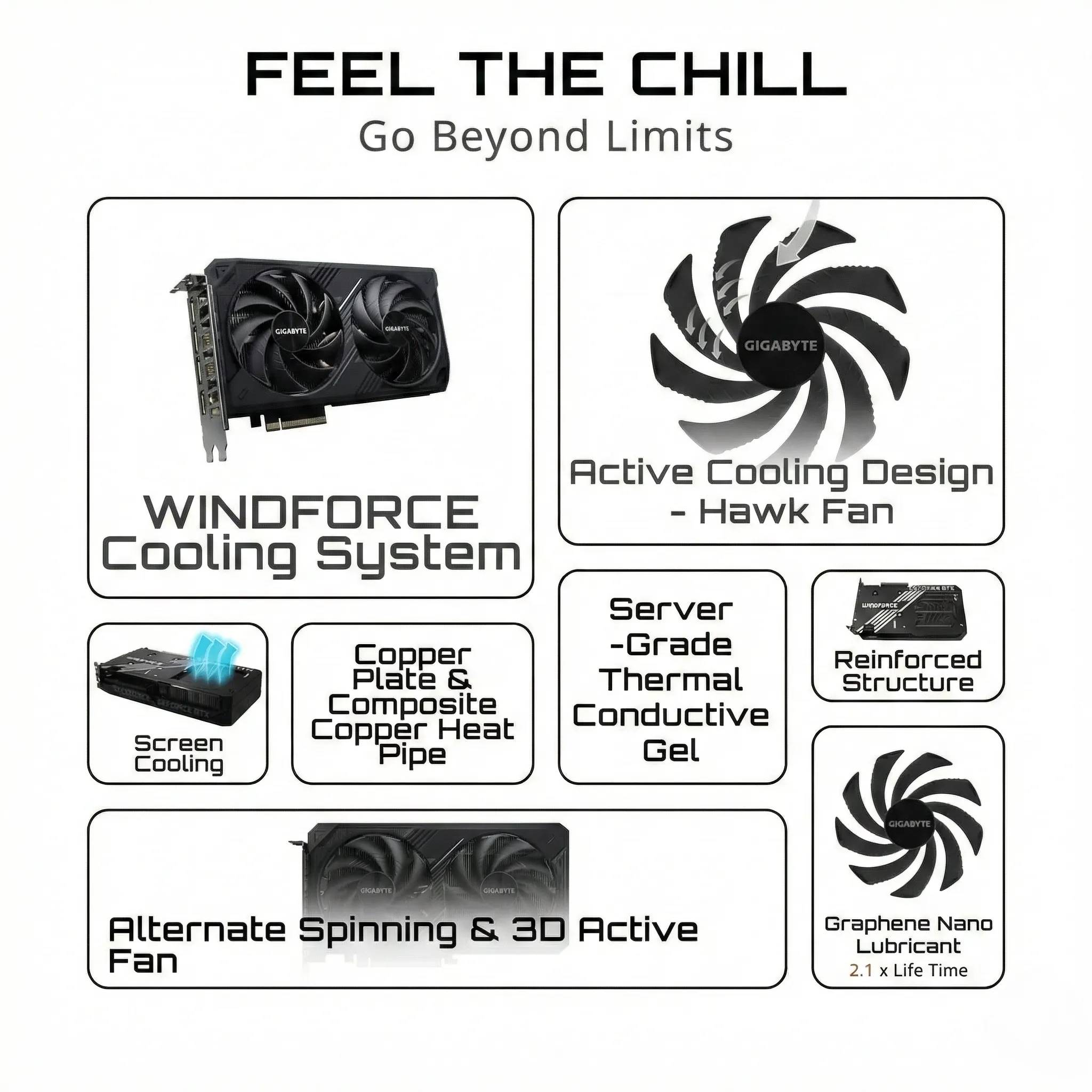 Gigabyte RTX 5060 Ti 16GB WindForce 2X OC Max Graphics Card - Image 6