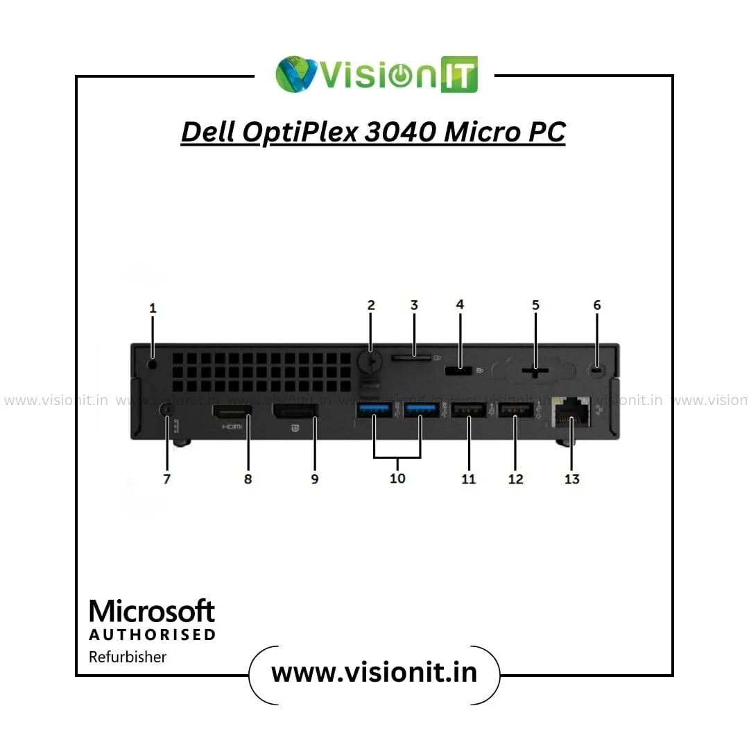 Dell OptiPlex 3040 / 5040 / 7040 Micro PC 6th Gen Intel Core i3/i5/i7 Small, Powerful PC for Professional Use & Workplaces - Image 3