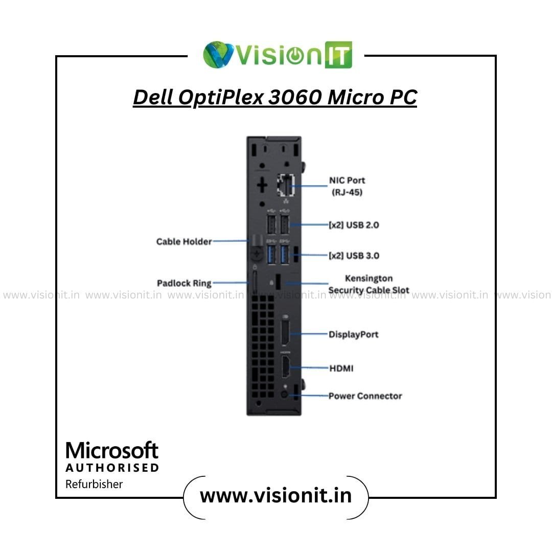 Dell OptiPlex 3060 / 5060 Micro PC 8th Gen Intel Core i3/i5/i7 Ultra-Compact Desktop for High Performance in Offices & Workspaces - Image 3