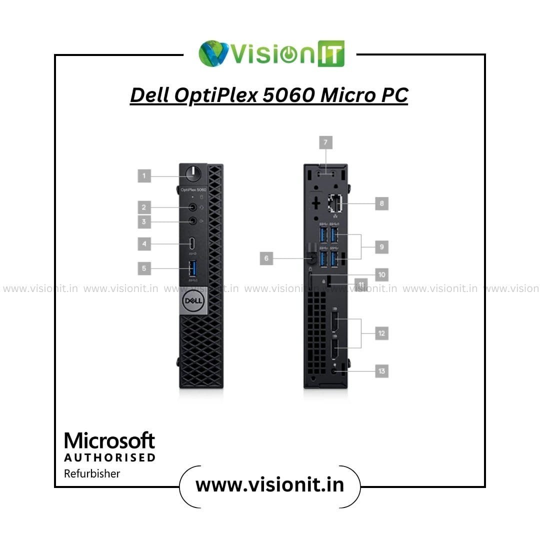 Dell OptiPlex 3060 / 5060 Micro PC 8th Gen Intel Core i3/i5/i7 Ultra-Compact Desktop for High Performance in Offices & Workspaces - Image 5