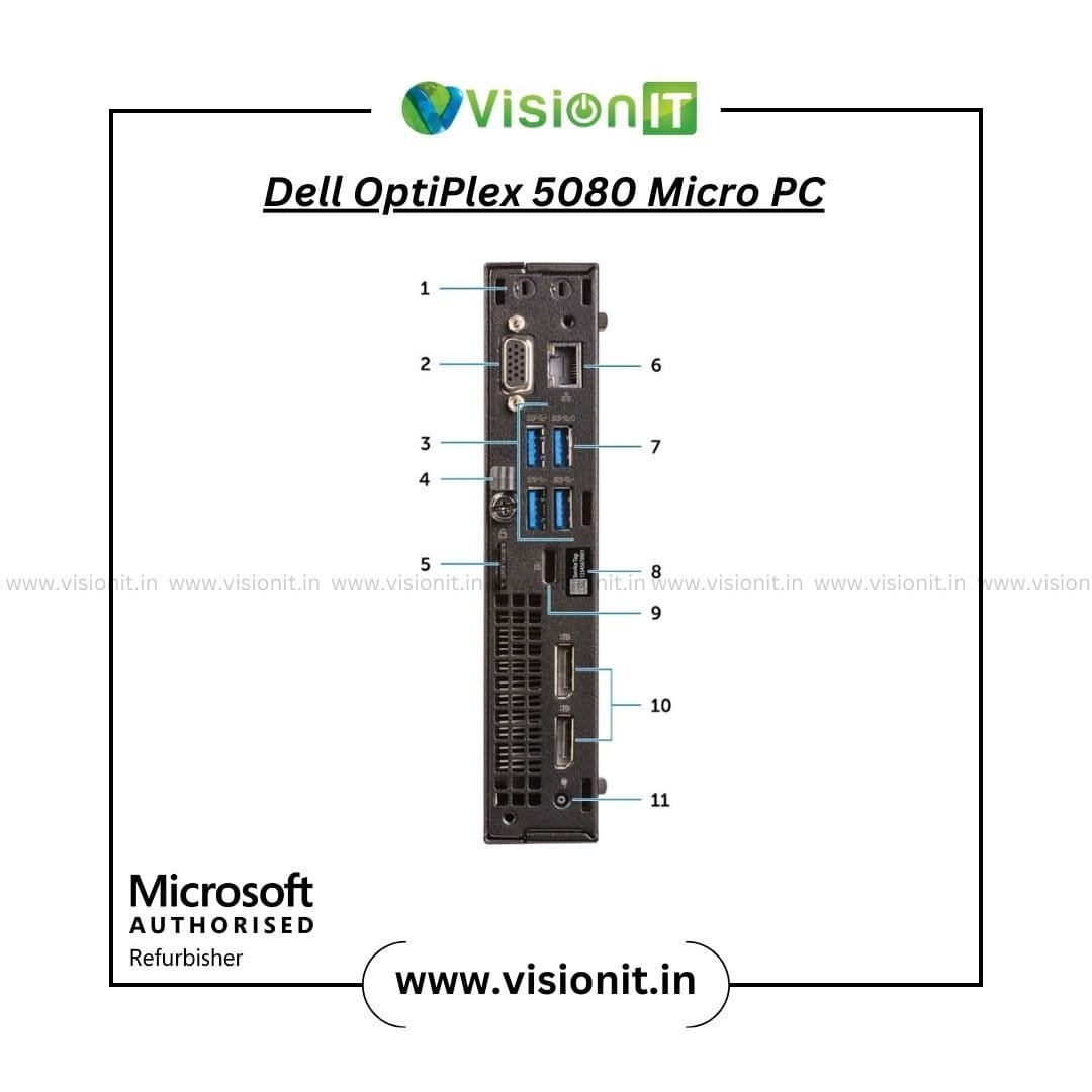 Dell OptiPlex 3080 / 5080 / 7080 Micro PC 10th Gen Intel Core i3/i5/i7 Compact, High-Performance Desktop for Professional Use - Image 3