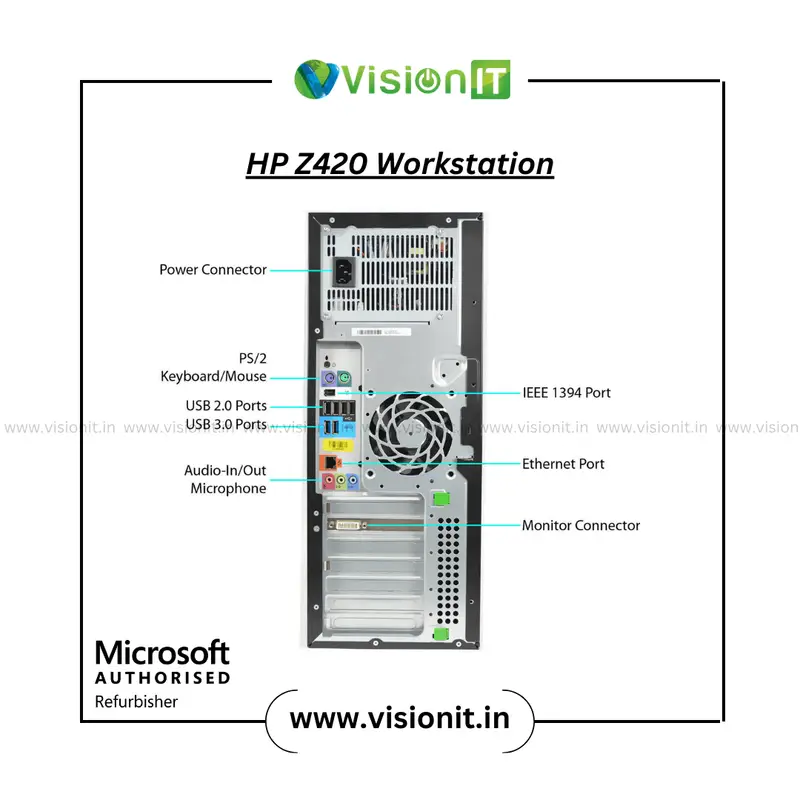 HP Z420 Workstation - Image 2